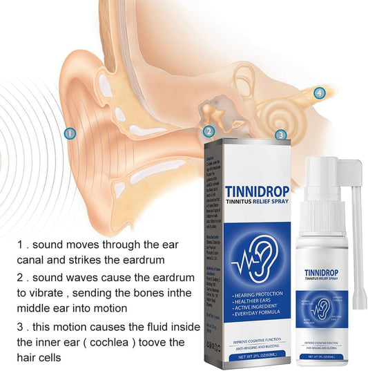 Spray tratamiento oidos